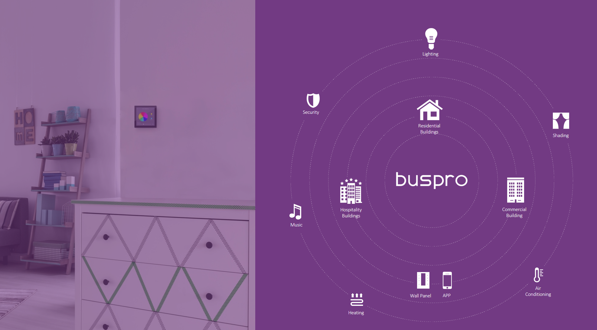Best Buspro and Buspro Wireless Smart Systems in HDL